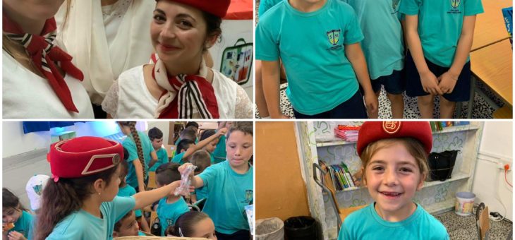Year 2 – Summer Holidays – Airport Themes Activities.